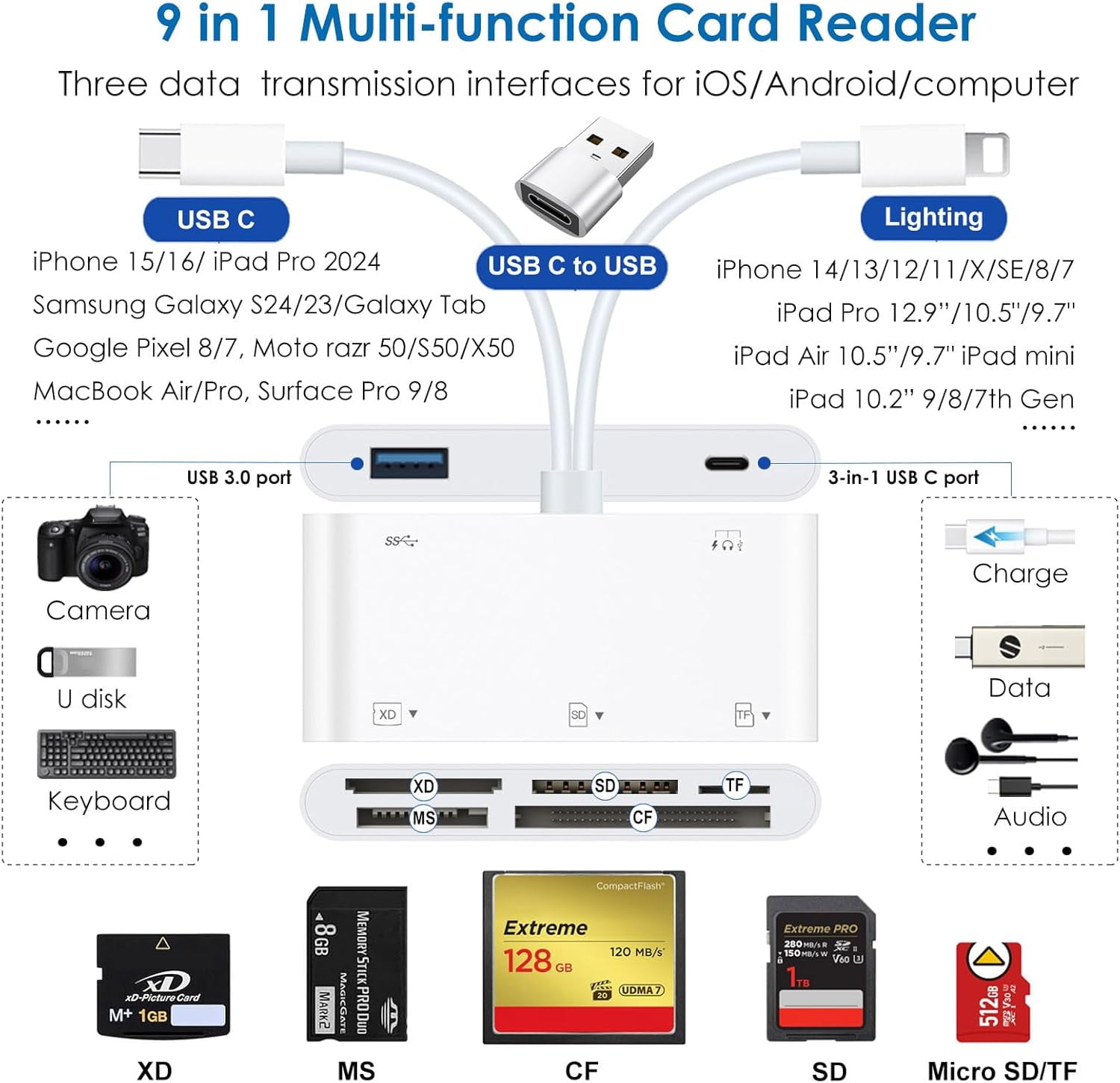 9-in-1 Memory Card Reader Universal SD Card Reader for iPhone/iPad, CF/SD/MicroSD/MS/XD Card Reader & USB OTG Adapter with USB-A/USB C/Lightening Connector for iPhone 16/iPad Pro/Samsung Galaxy S25