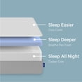 thumbnail image 3 of Casper Sleep Element Mattress, California King, 3 of 7