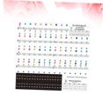 thumbnail image 4 of TABLETREANDS 1Jgo Calcomanías Para De Órgano Electrónico Duraderas Con Instrucciones Fáciles, 4 of 7