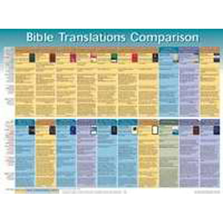 bible chart comparison translations sheet laminated wall dialog displays option button additional opens zoom