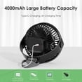 thumbnail image 5 of Minthouz Portable 360° Camping Fan, 4000mAh Rechargeable Battery, 4-Speed, Hanging Rope, 5 of 8