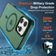thumbnail image 3 of Funda magnética SUPFINE para iPhone 16 Pro Max Forest Green, 3 of 7