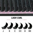 thumbnail image 3 of Qeelasee 2 pcs Matte Black False Eyelash Extensions 0.05mm Soft Volume Fan Individual Lashes Supplies D Curl 13 mm, 3 of 5