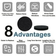 thumbnail image 6 of 50pcs Furniture Felt Pads Round 1 1/8" Self-stick Reduce Noise Chair Leg Pad Black, 6 of 7