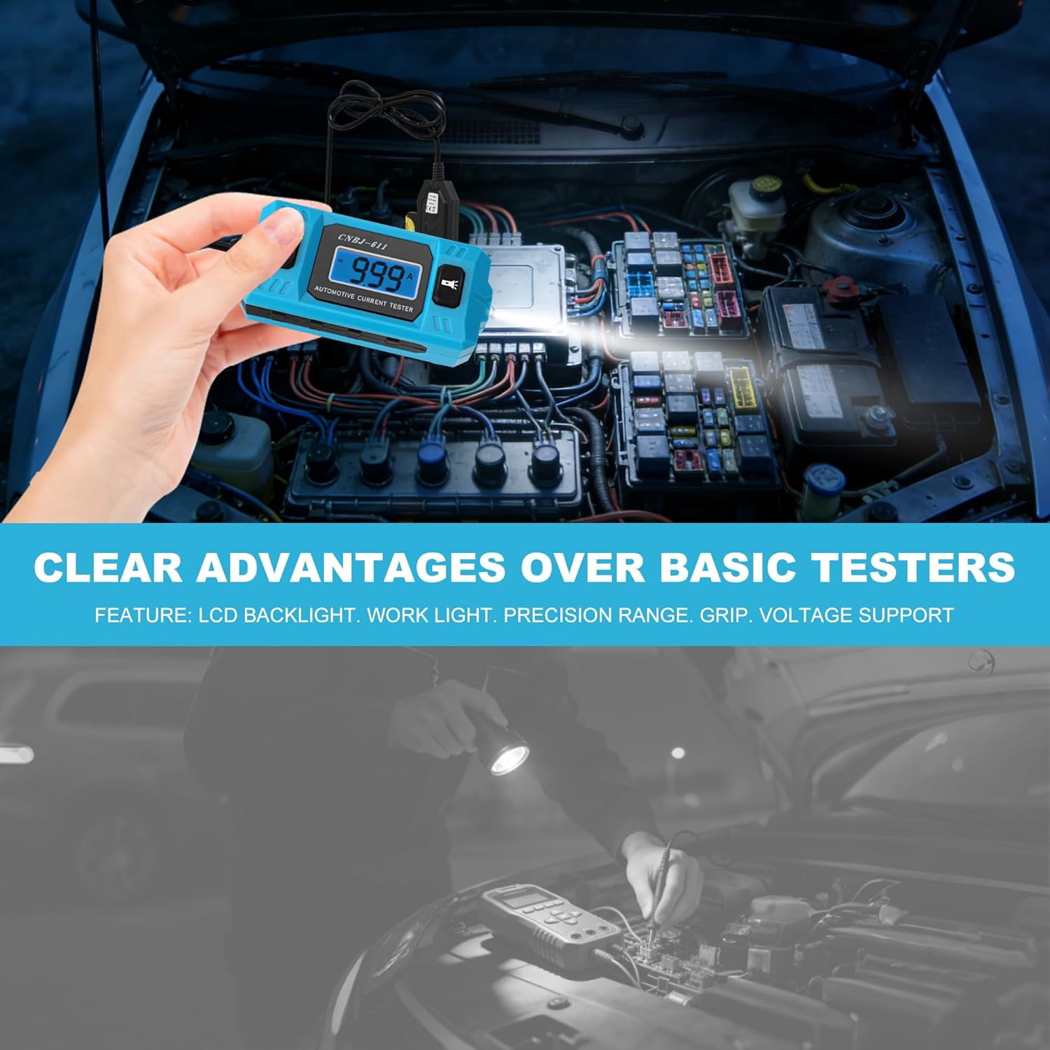 ABCISI Automotive Circuit Fault Probe Tester, 20A 48V Car Relay Fuse Blade Test, Cnbj-611 Parasitic Draw Tester, with LED Display & Front Light, High-Precision for Cars, Trucks, Suvs