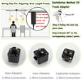 thumbnail image 7 of KAYYELAMP Wooden Base Black Cone Shade Metal L-Type Track Light E26 Base 3.9Ft Adjusted Cord Vintage Design Hanging Lamp for Kitchen Sink Home(No Bulb, Track), 7 of 7
