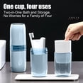 thumbnail image 5 of LiUMX 4-in-1 Travel Toothbrush Holder Case, Portable Toothpaste & Comb Storage Cup Set, for Camping, Business Trip, Family Travel, 5 of 6