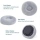 thumbnail image 3 of 50x50cmlight grayFluffy Round Cat Basket - Soft and Comfortable Plush Soothing Cat Cushion - Washable Anti-Stress Cat Bed, Light Gray Cat Bean Bag in, 3 of 5