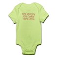thumbnail image 1 of CafePress - 100% Olivia Infant Bodysuit - Baby Light Bodysuit, 1 of 1