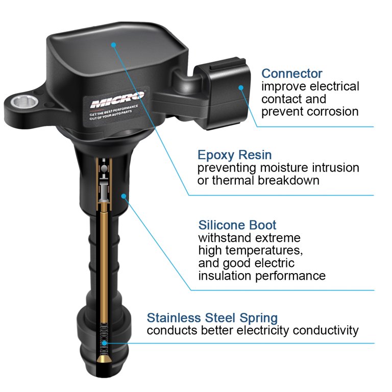 AXINMOTOO 6PCS UF401 Ignition Coils Pack And Spark Plugs Replacement For Infiniti