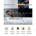 thumbnail image 5 of Spring Floral Blackout Curtains for Bedroom Living Room Darkening Curtains 54 Inch Long Modern Abstract Art Birds Short Curtain for Small Window Treatment Thermal Insulated Grommet Drapes 42"x54"x2, 5 of 9