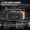 thumbnail image 3 of NEXPEAK NC202 10-Amp Battery Charger, 12V 24V LiFePO4 Lead Acid Portable Car Battery Charger 8-Stage Trickle Charger Smart Battery Maintainer w/Temp Compensation for Car Truck Motorcycle Lawn Mower, 3 of 8