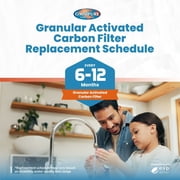 Omnipure CL10ROT33-CC Inline GAC Carbon Filter 5-Micron, 10 x 2 Inches with 3/8 Female Thread Fittings