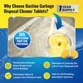 thumbnail image 5 of Garbage Disposal Cleaner Deodorizer Tablets - 24 Pack, 5 of 7