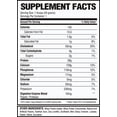 thumbnail image 6 of Alpha Nutrition Labs Whey Isolate Protein Powder, 6 of 6
