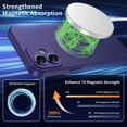 thumbnail image 5 of for iPhone 11 Case, Compatible with MagSafe, Matte Luxury Soft Metallic Luster for Women Girls with Full Camera Lens Protection Shockproof Slim Phone Case, Purple, 5 of 14
