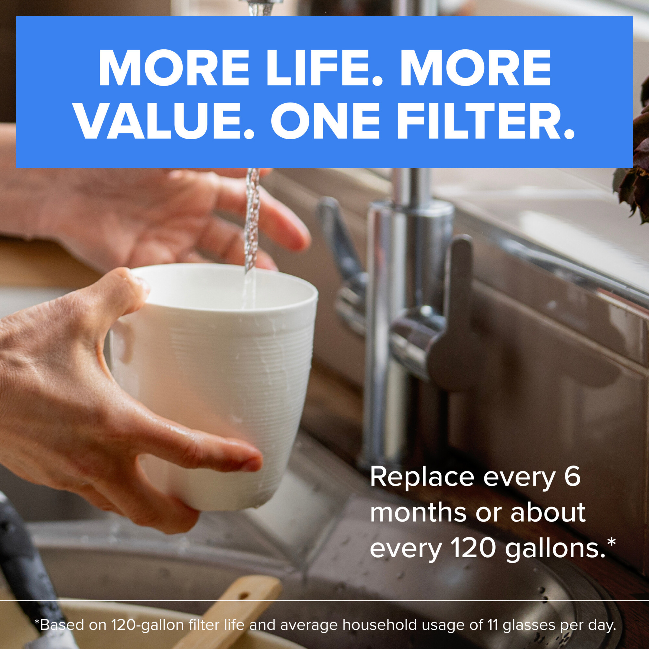 Brita Elite Chrome Replacement Water Filter photo 6