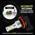 thumbnail image 2 of 2x H8 LED Angel Eyes Halo Ring Light Bulbs Xenon For BMW E92 80W 6000K White, 2 of 8