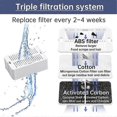 thumbnail image 5 of Cat Water Fountain Replacement Filters Cat Fountain Carbon Filters for Ceramic Pet Drinking Stainless Steel Pet Fountain, 5 of 5