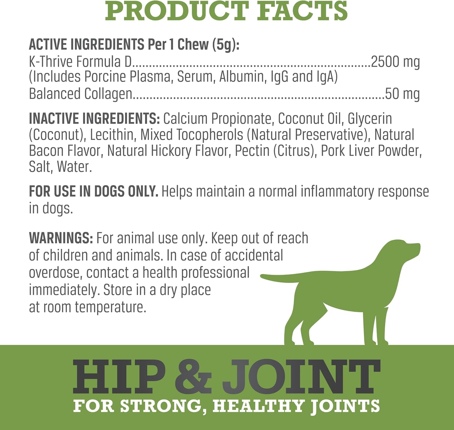 WINPRO Hip & Joint Supplement for Dogs - Plasma Powered Soft Chews for Joint Health & Mobility – Fast-Acting with Collagen & Natural Ingredients for Dogs of All Breeds – 60 Chews
