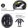 thumbnail image 3 of Cycling Helmet with Eye Protection LED Tail Light USB Charging Cable Detachable Sun Visor Magnetic Goggles Breathable Adjustable Helmet (Black), 3 of 5