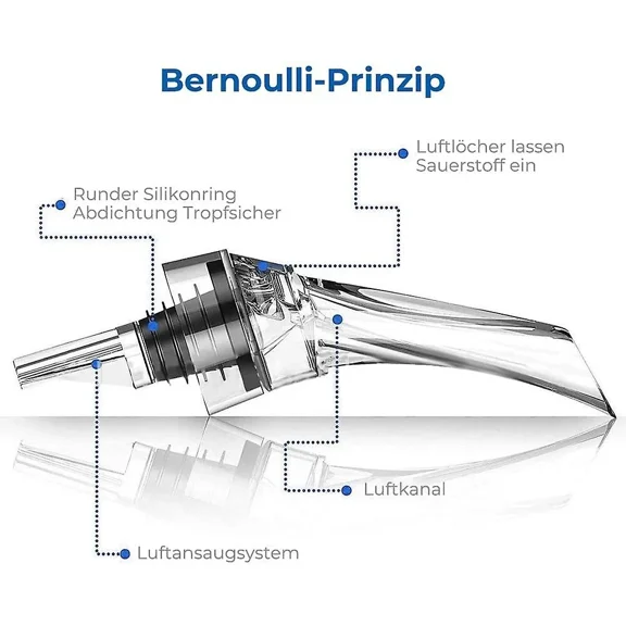 Wine Decanter Set, Quick Dispersing Red Wine Aerator With Stand