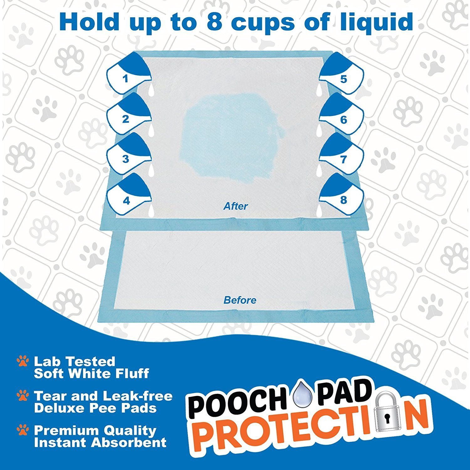 Pooch Pad Protection Training Dog Pads. Thick & Soft, XTRA Absorbent Puppy Pads.