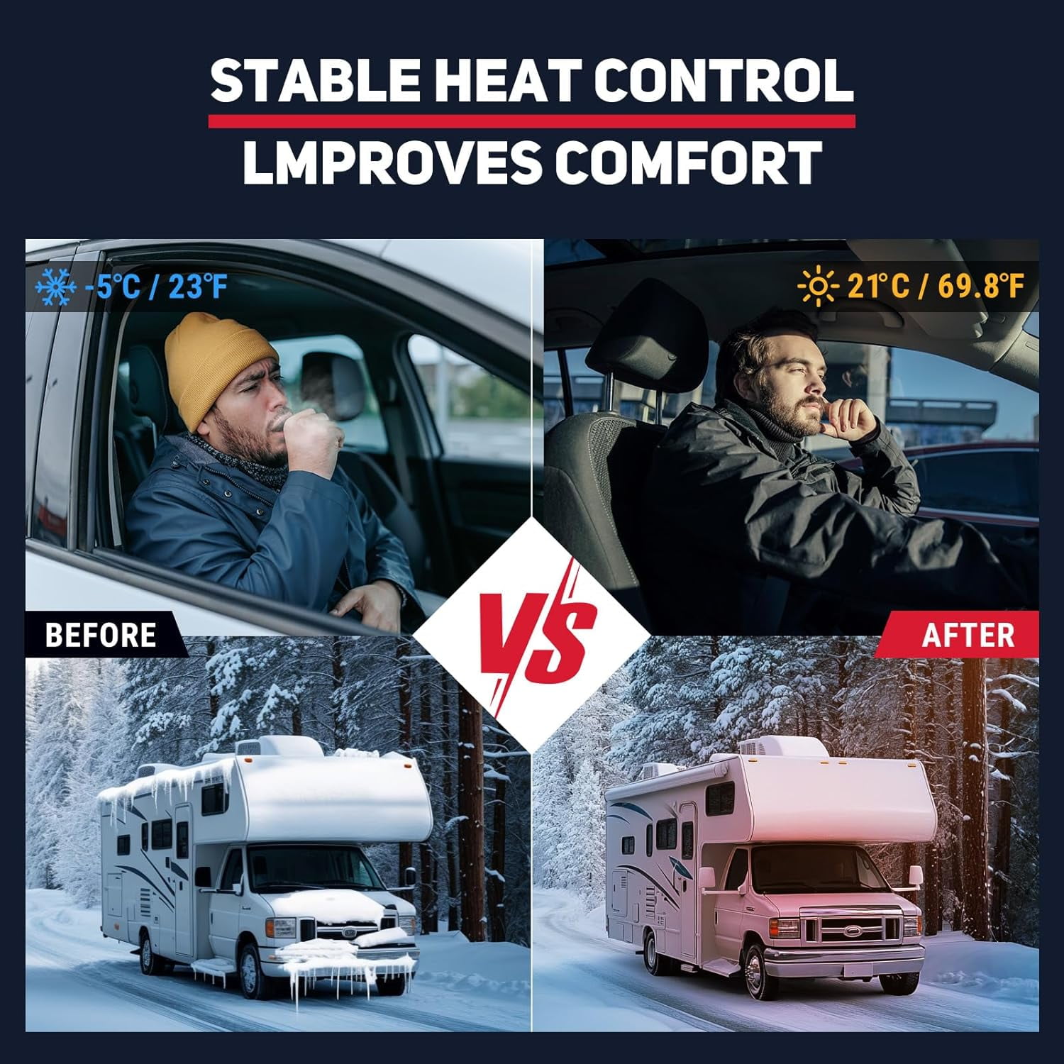 Diesel Heater 12V 8kw, All in One Portable Diesel Heater with 5L Fuel Tank, Remote Control & LCD Monitor, Fast Heating Parking Heater for Car RV Truck Tent Garage Camper