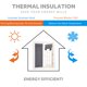 thumbnail image 5 of Cortina RYB HOME Blackout Privacy con aislamiento térmico Tricia, 5 of 7