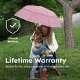 thumbnail image 5 of Weatherman Collapsible Travel Umbrella Auto Open Fiberglass (Sage), 5 of 10