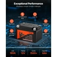 thumbnail image 3 of 12 Volt 6Ah LiFePO4 Lithium Motorcycle Battery Pre Charged Maintenance Free High Performance Compatible with ATV Jet Ski Scooter UTV, 3 of 6