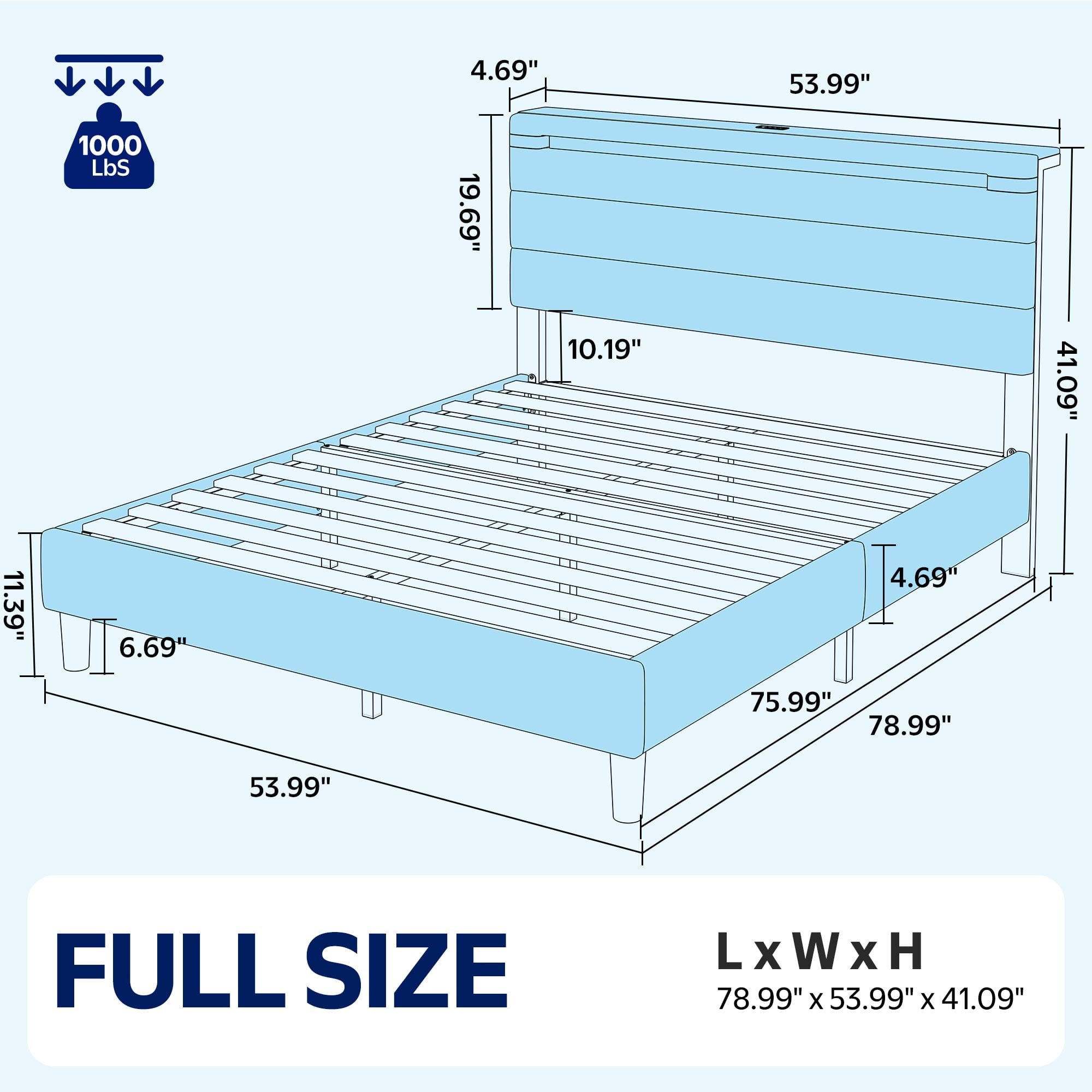 Greenstell Full Size Bed Frame with Upholstered Storage Headboard and LED Light, Bed Platform with Charging Station, USB Ports, Under-bed Storage, Blue