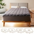 thumbnail image 2 of CHARRYARN Faux Rabbit Fur Mattress Pad Protector Soft and Thick Quilted Design Non-Slip Envelope-Style Fitted Sheet Winter Warmth Edition-39*75*20in, 2 of 7