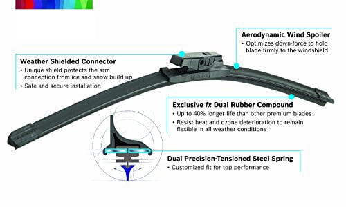 BOSCH 22OE ICON Premium Beam Wiper Blade; 22" - Single