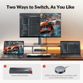 thumbnail image 3 of AV Access Docking Station KVM Switch 2 Monitors 2 Laptops, 4K KVM Switch Dual Monitor, 100W PD for Each PC, 1G Ethernet, EDID Emulation, Ideal for Home Office & Gaming(KD-E20), 3 of 9