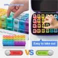 thumbnail image 5 of BEFUNZL Monthly Pill Organizer 3 Times a Days, Medicine Organizer Box with Portable Hard Shell and Pill Cutter, 31 Day Pill Box with Monthly and Weekly Sticker, 5 of 11