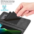thumbnail image 6 of For iPhone 14 Pro Phone Case, Wallet Case for Women Men with Credit Card Holder and Hand Strap, Flip Leather Magnetic Kickstand Shockproof Rugged Cover with RFID Blocking [Black], 6 of 9