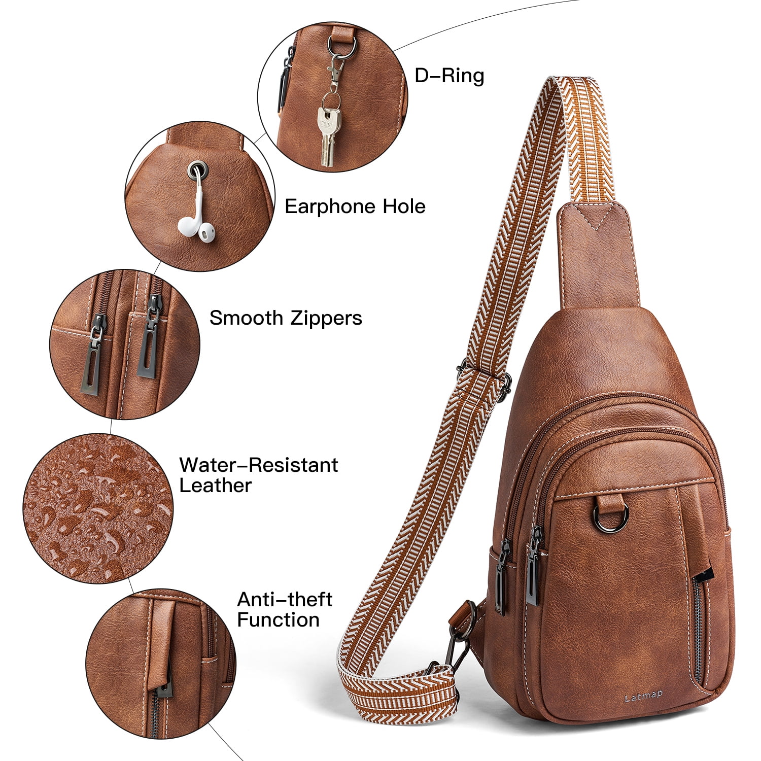 LATMAP  Crossbody Sling Bag for Women & Men, Leather Anti-Theft Hiking Fanny Pack，Brown