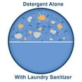 thumbnail image 4 of Laundry Sanitizer/for Commercial or Household use/Made in USA/Quality Chemical / 1 Gallon (128 oz.), 4 of 4
