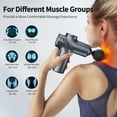 thumbnail image 5 of CHUNYAN Deep Tissue Massage Gun Portable, Mini Electric Muscle Massager, Suitable for Relieving Back, Neck and Body Pain, with 4 Heads and 6 Speeds, 5 of 7