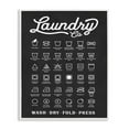 thumbnail image 5 of Stupell Industries Laundry Business Symbols Chart Simple Shapes Graphic Art Framed Art Print Wall Art, 11x14, By Lettered and Lined, 5 of 5