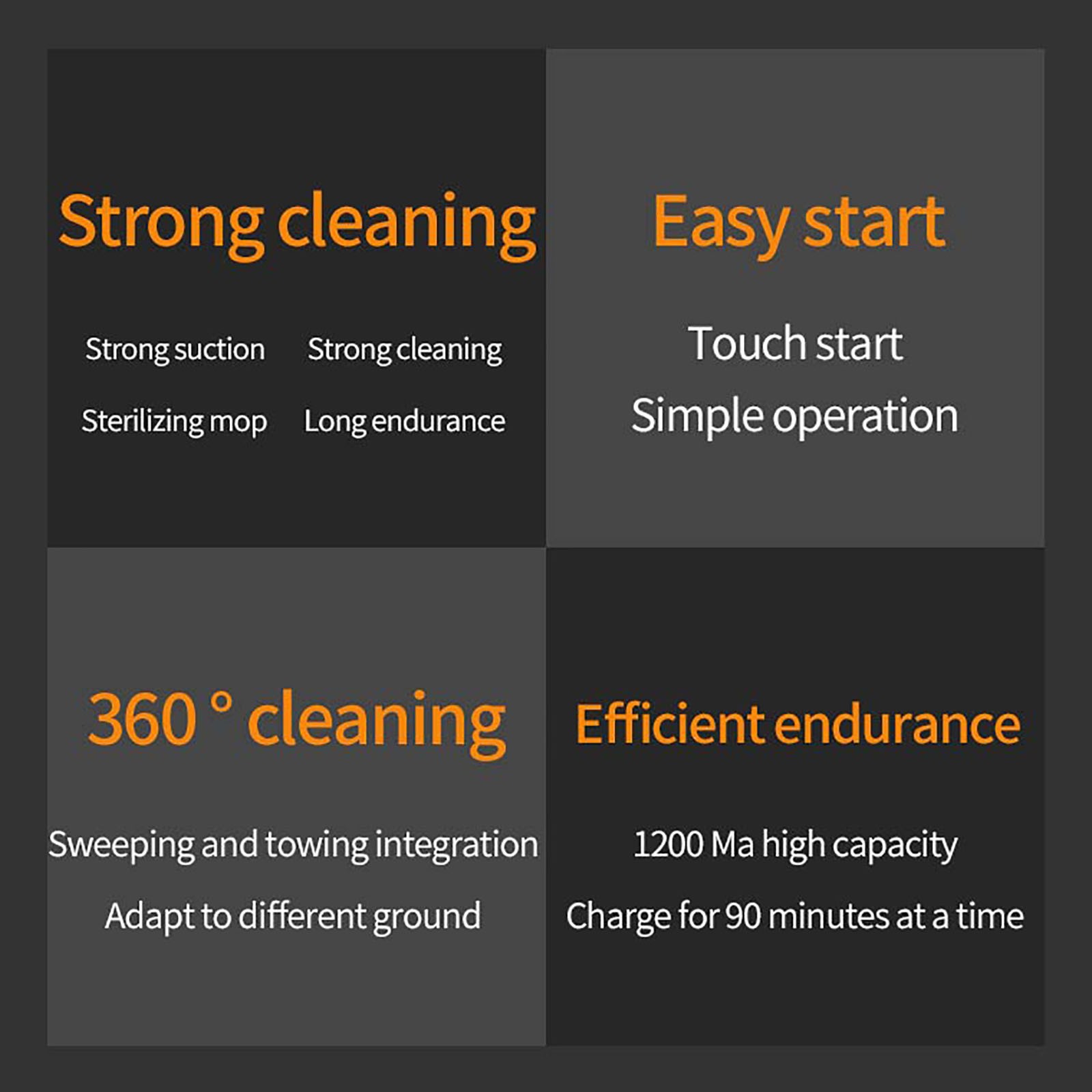 Nkmbld Vacuum Cleaner with Low Noise Operation, Household Three in One Cleaning Machine, Charging Intelligent Vacuum Cleaner, White