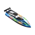 thumbnail image 1 of Ganfancp 2.4G Sculls Alta Velocidad Control Remoto Motor Luces Competitivo Juguete Infantil Modelo de Remo Regalo Rebajas Hoy Liquidación 1*Barco con Mando a Distancia, 1*Mando a Distancia, 1*Manual, 1 of 5
