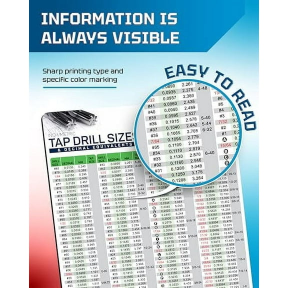 Tap Drill Guidance Chart | Decimals Equivalents Flexible Magnetic Drill Poster | Fractional & Metric Sizes Wall Art Hanging for CNC Shop, Garage, Toolbox, Green Poster 7.5"x11.5"