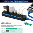 thumbnail image 5 of USB Hub, 7 Port USB Hub 3.0 with Individual LED On/Off Switches USB Splitter for Laptop & PC, 5 of 7