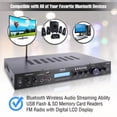thumbnail image 3 of Pyle Home Theater Amplifier Audio Bluetooth MP3/USB/SD/AUX/FM Receiver System, with 4x Pyle 3.5'' 200 Watt 3-Way Weather Proof Mini Box Speakers (Silver), Enrock Audio 16-Gauge 50 Foot Speaker Wire, 3 of 8
