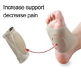 thumbnail image 4 of Arch Bandage Arch Support Bandage Arch Support Sleeves Arch Support Straps Arch Support Elastic Bandage With Silicone Pad Insole Sleeves For Flatfoot Heel Spurs Arch Pain Relief, 4 of 8