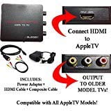 HDMI to 3RCA Composite AV Converter for AppleTV