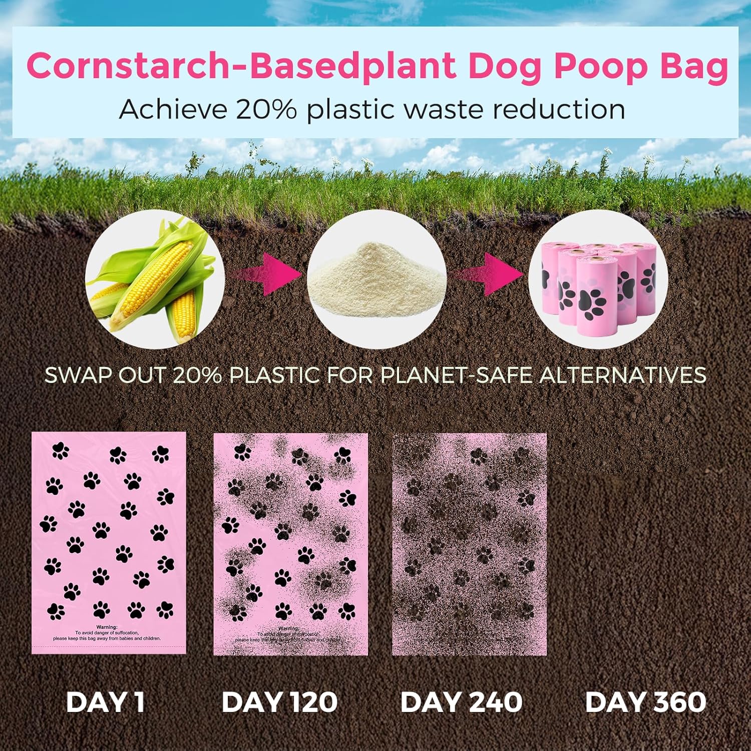 Scented Dog Poop Bags,Leak Proof Pet Waste Bags for Dog Walking,Extra Thick and Large Cat Litter Bags for Poop,30 Refill Rolls,600 Bags,9x13",Pink