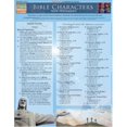 thumbnail image 1 of BarCharts- Inc. 9781423214175 Bible Characters- New Testament, 1 of 1